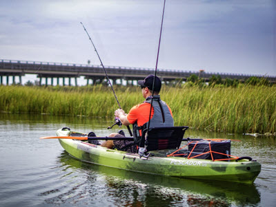 Best Fishing Kayaks Buyers Guide Top 101