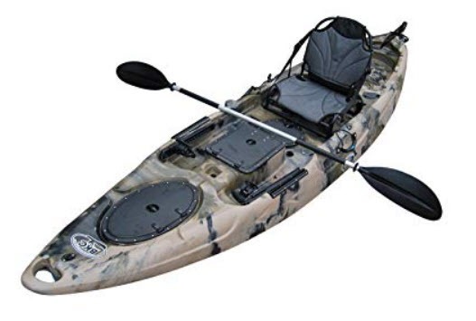 Brooklyn Kayak UH RA220 Review